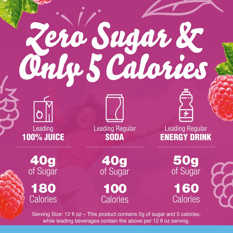 Crystal Light Sugar-Free Raspberry Iced Tea Naturally Flavored Powdered Drink