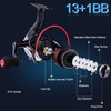 Sougayilang Fishing Reels Powerful 13+1BB Spinning Reels Ultra Smooth Reel