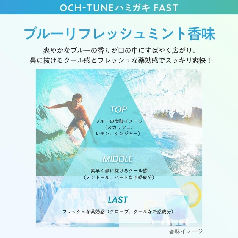 OCH-TUNE Toothpaste FAST Blue Refresh Mint, Toothpaste, High Concentration Fluorine