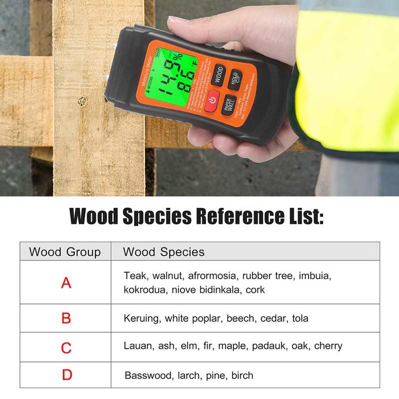 Moisture Meter Wood Moisture Detector Intelligent Temperature Humidity Measuring Digital