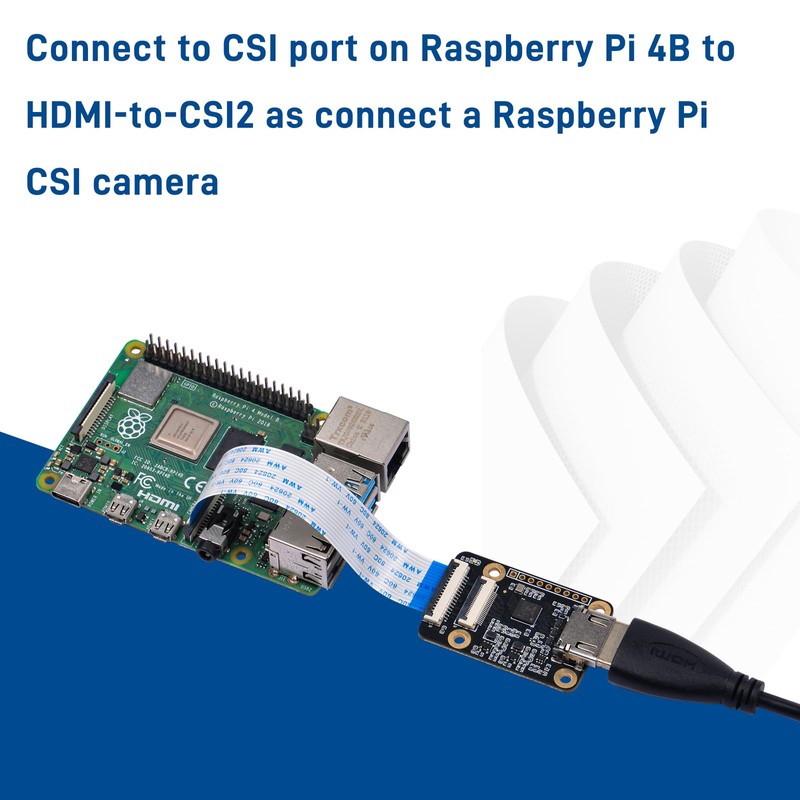 GeeekPi HDMI to CSI-2 Adapter Board for Raspberry Pi 5,
