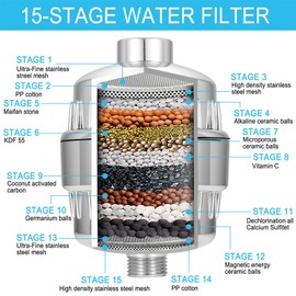 GOGOUP Shower Filter for Hard Water, Built in Replaceable 15 Stage Shower Head Filter Cartridge Universal Transform Itching Eczema & Acne into Glowing Hair Nails & Skin Fast- Chrome