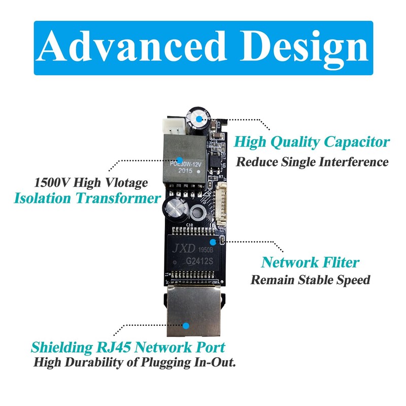 Revotech Active PoE Splitter 5V/3A Micro USB Plug, 48V PoE