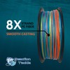 Reaction Tackle Lead Core, Metered Trolling Braided Line Multi-Color -