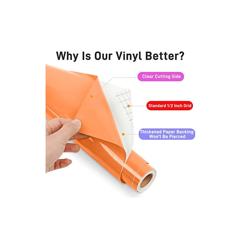 iImagine Vinyl 12'' x 42Ft Glossy Orange Permanent Vinyl Roll