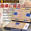 A'sTool Basketball Tactical Board Tactical Board Tactical Board Operations Board