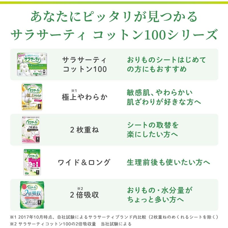 Sarasati 2-ply Roll-Up Sheets Unscented 72 Sheets (36 Pairs x