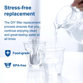 3 Pack Water Filter for All Brita Maxtra,Maxtra+,Mavea Jug Refills Replacement Cartridges