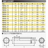 Kyoto Tools (KTC) Nepros 0.5 inch (12.7 mm) Deep Socket