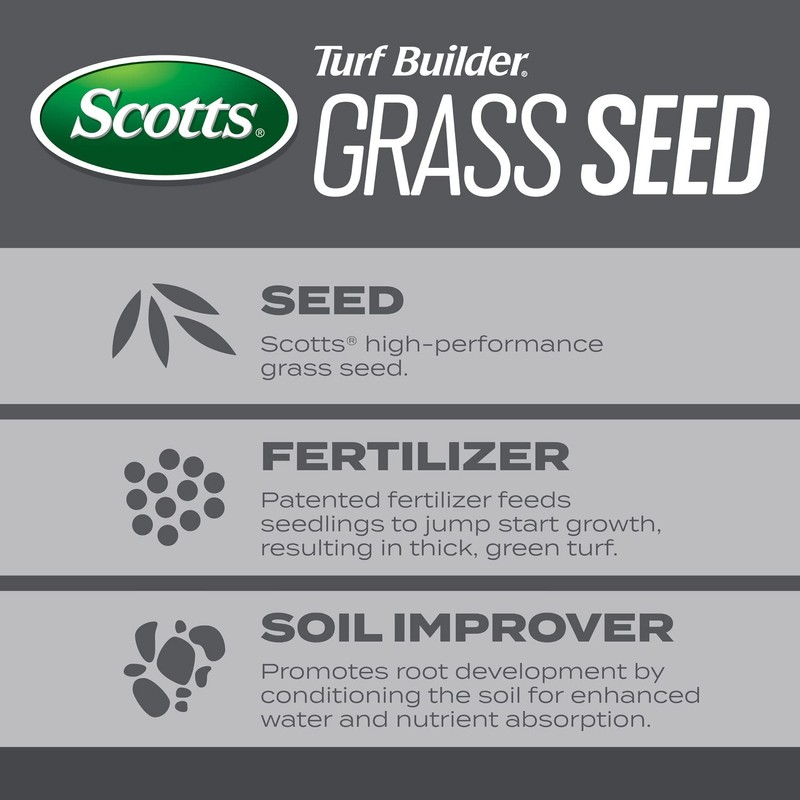Scotts Turf Builder Grass Seed Northeast Mix - Grass Seed