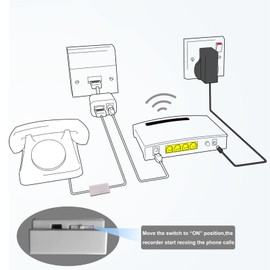 USB Telephone Recorder Landline Phone Call Recorder RJ11 Interface 32GB Telephone Recording Device for All Analogue Phone Lines
