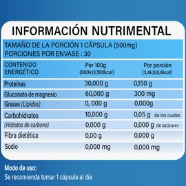 BDM LAB Pack Suplemento alimenticio Magnesio + Potasio 30 tabletas c/u