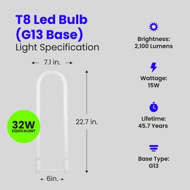 Feit Electric LED 15W T8/T12 U-Bend Direct Replacement or Ballast Bypass Linear LED Light Bulb, 4000K Cool White, 4-Pack