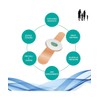 TEQY 6 Coricide Corns Relief Foot Relief Dressings