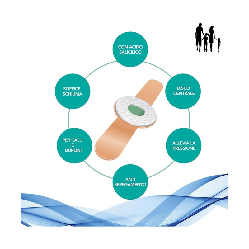 TEQY 6 Coricide Corns Relief Foot Relief Dressings
