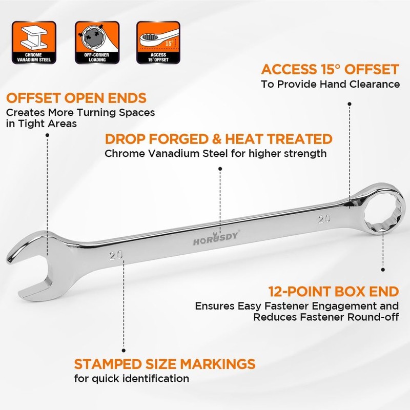 HORUSDY 15-Piece Metric Wrench Sets, Premium Combination Wrench Set Metric