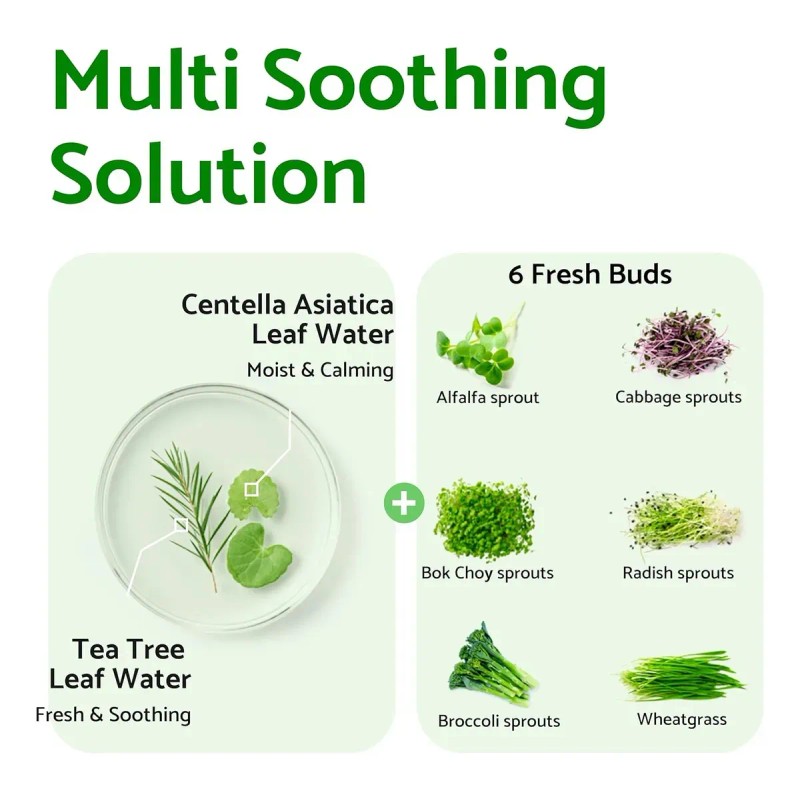 Bw- Crema En Gel Coreana Iunik Centella Asitica