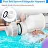 Salt Cell Union for Hayward Salt Chlorine Generators, 2" GLX-Cell-Union