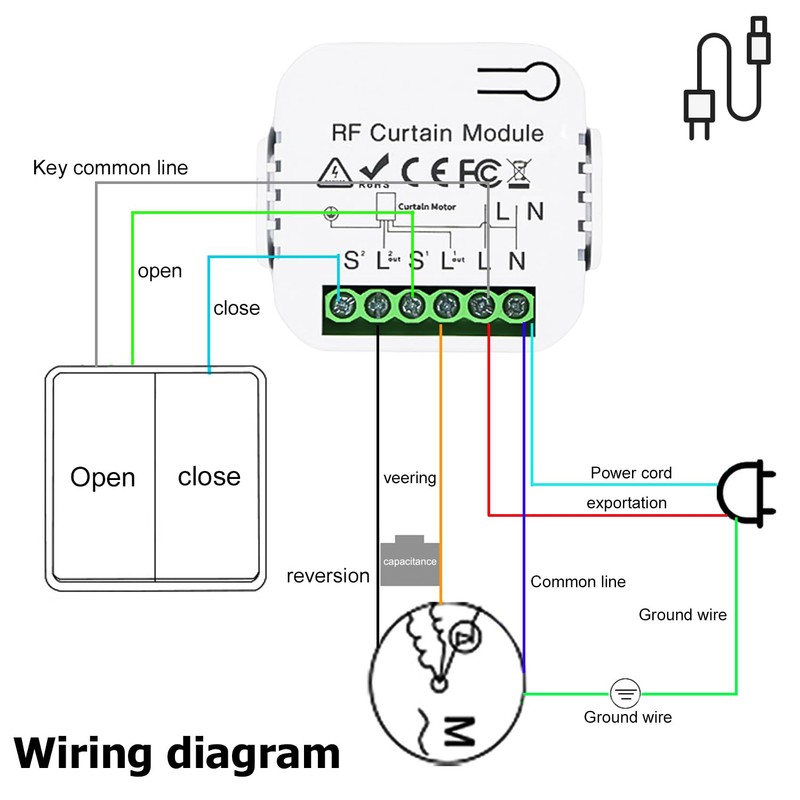 Nizirioo Wireless Roller Shutter Control Retrofit Set: Blinds and Awnings,