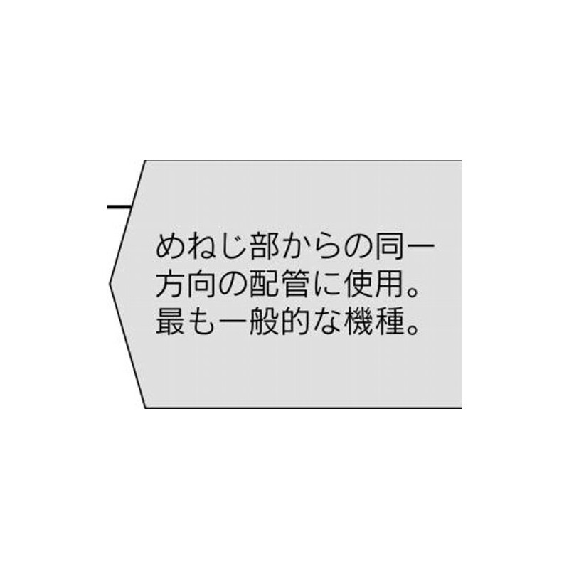 SK11 One-touch Pipe Fitting Straight Union for 0.5 inch (12