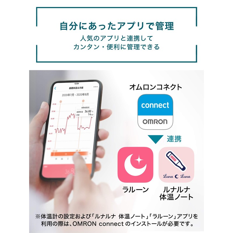 Omron Women's Electric Medical Thermometer