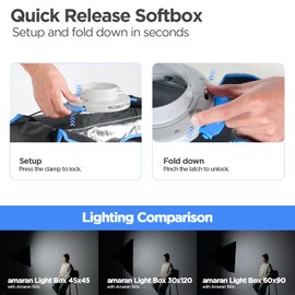 Amaran Light Box 30x120, 1x4ft(30x120cm) Foldable Rectangular Softbox with Bowens Mount for Portrait & Full-Length Photography, Includes Diffusion, Light Control Grid, & Carrying Bag