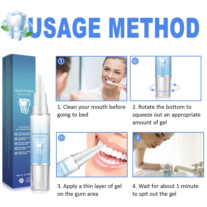 Landrain Gum Therapy Gel, Repair Gum Retention Pack of 5