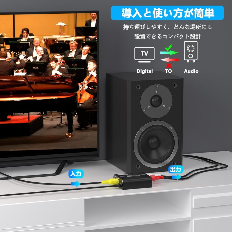 DAC Digital (Optical & Coaxial) to Analog (RCA) Digital to