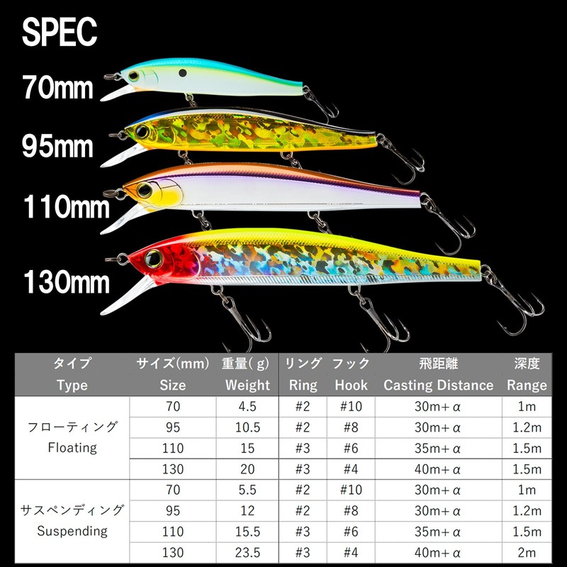 DUEL HARDCORE MINNOW Flat 95SP 95SP 95mm Weight 12g R1360-CSH-Citrus