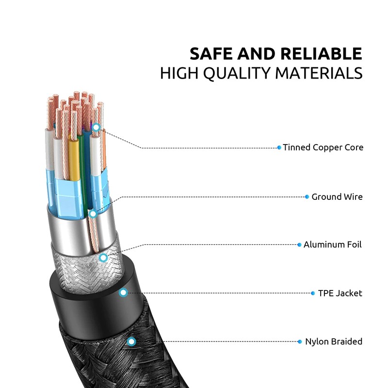 Tek Styz HDMI USB-C 8k/4k Cable Thunderbolt 5/4 Kit 2160-4320p