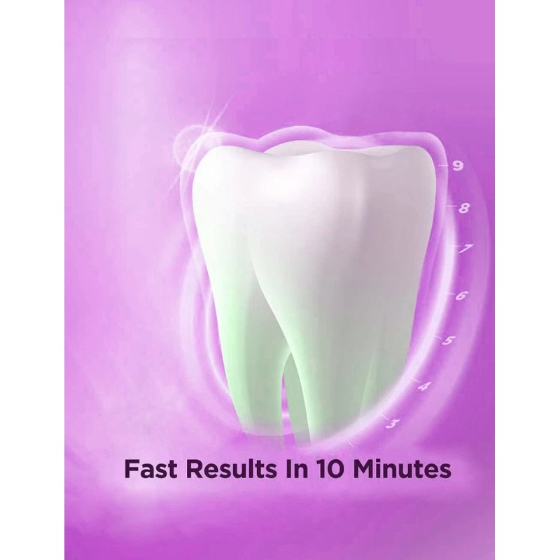 Teeth Whitening Gel 45% Peroxide – 10 Syringe Dental Whitening