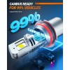 SEALIGHT Scoparc S1 LED Headlight Bulbs 9004/HB1