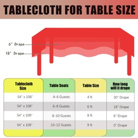 FULDGAENR FULDGAENR Red Plastic Tablecloth, Disposable Red Table Cloths Plastic 54x108 Inch Size for 6-8 Foot Rectangle Table Indoor/Outdoor Parties Birthdays Weddings Anniversary - 1 Pack, Red