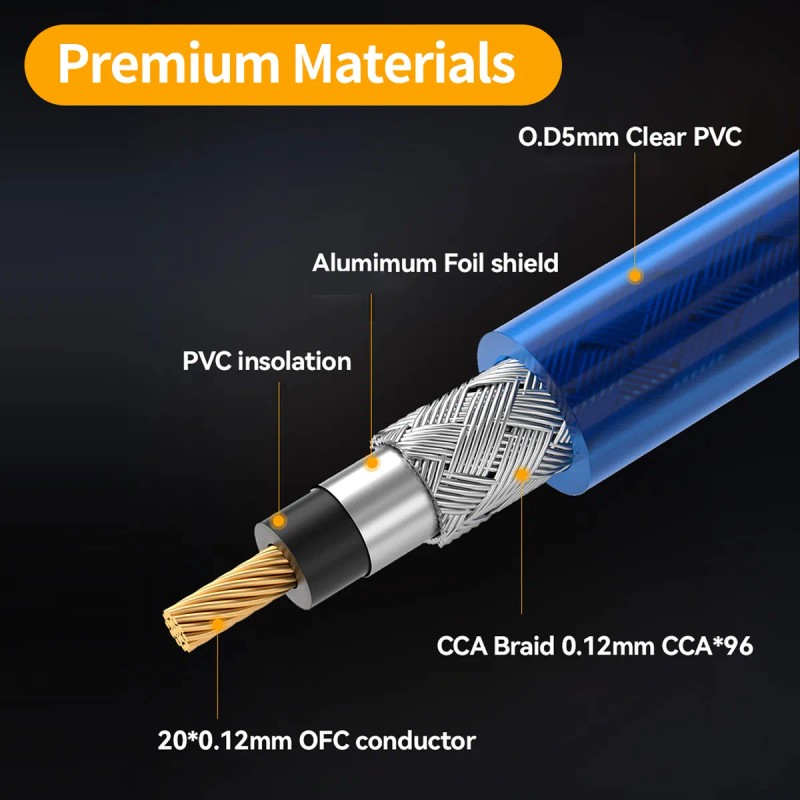 Cable Rca Y Griega Cable Para Car Audio Conectores 3pz