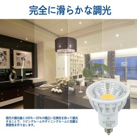 Aiwode 5.5W LED Bulb E11 Base, Dimmable, 2700K LED Spotlight, 50-60W Equivalent Halogen Bulb, Wide Angle 90 Degree, Overwhelming Color Rendering Ra95, Brightness 550lm, AC 100V, Kitchen, Outdoor, Office, Restaurant, PSE Certified. (Set of 5)