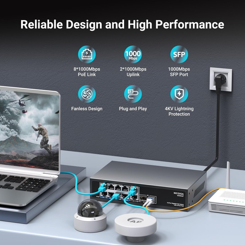 12 Port Gigabit PoE Switch Unmanaged with 8 Port IEEE802.3af/at