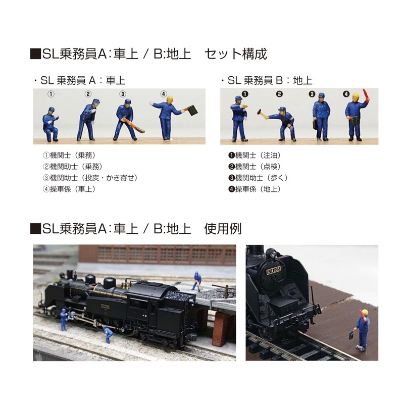 KATO N Gauge SL Crew B: Ground 24-771 Diorama Supplies