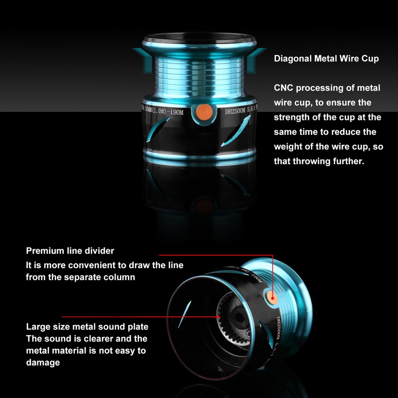 Fishing Reels All Metal Lightweight Compact Shallow Cup Diagonal Mouth