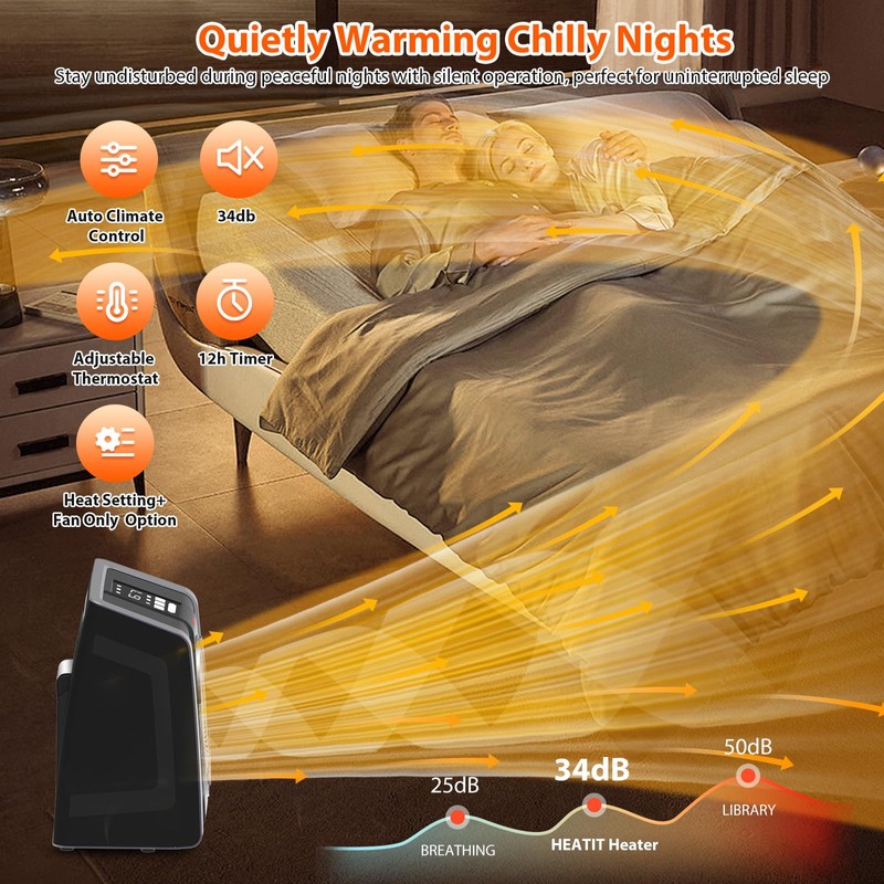 HEATIT Space Heater for Indoor, Digital Display with Thermostat, 1-12H