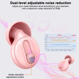Adjustable Ear Plugs-2, 17-35dB Noise Reduction Hearing Protection EarPlugs, Reusable Silicone Earplug for Sleep/Focus/Concerts, 7 Pairs of XS/S/M/L Single/Double Eartips with Magnetic Case Pink