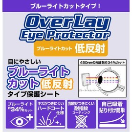 Miyabix Wandafuru Puri Kyua! Animals, Kiranico Trunk Compatible, Protective Film, Blue Light Reduction, Low Reflection, Eye Friendly, Made in Japan