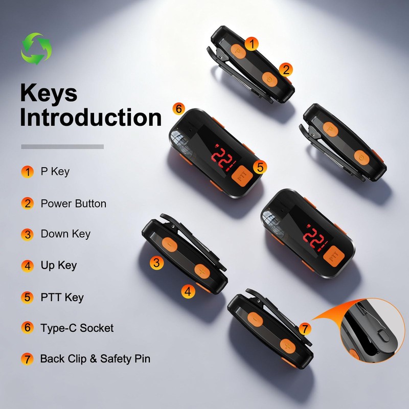 2 Pack Mini Walkie Talkies, Waterproof Small Walkie Talkies Two