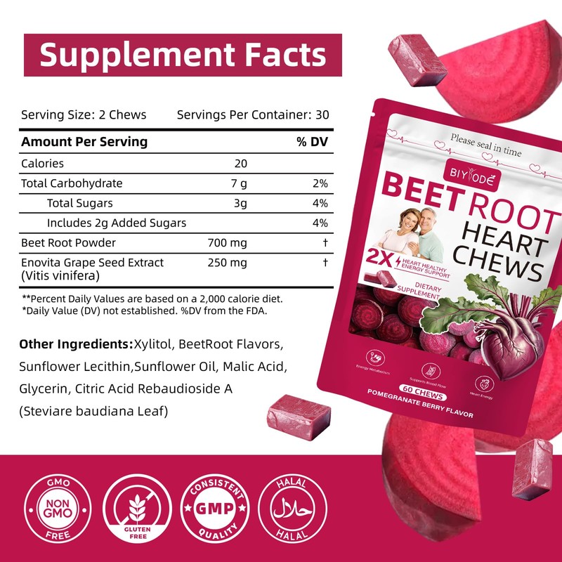 Beet Root Chews for Circulation & Heart Support – 700mg
