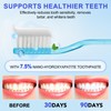 2pcs Hydroxyapatite Toothpaste for Enamel Protection, 7.5 Percent Hydroxyapatite Toothpaste,