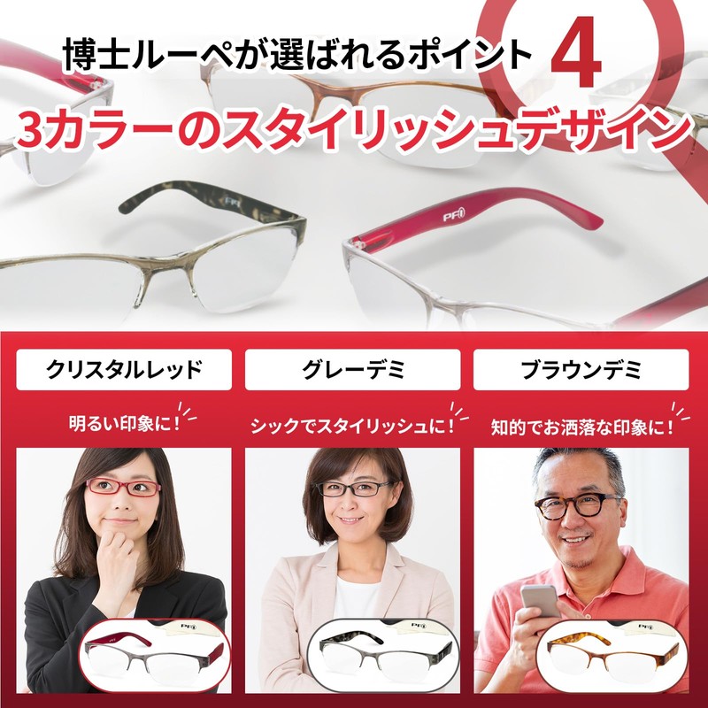 Dr. Loupe Approximately 1.8 Times Crystal Red with Serial Number