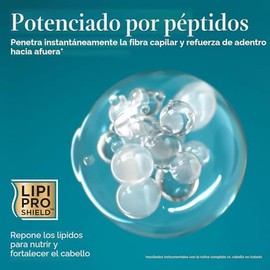 OGX ProGrowth + acondicionador de péptidos, acondicionador espesante hidrata, refuerza y fortalece el cabello para reducir la caída del cabello debido a la rotura*, 13 onzas líquidas