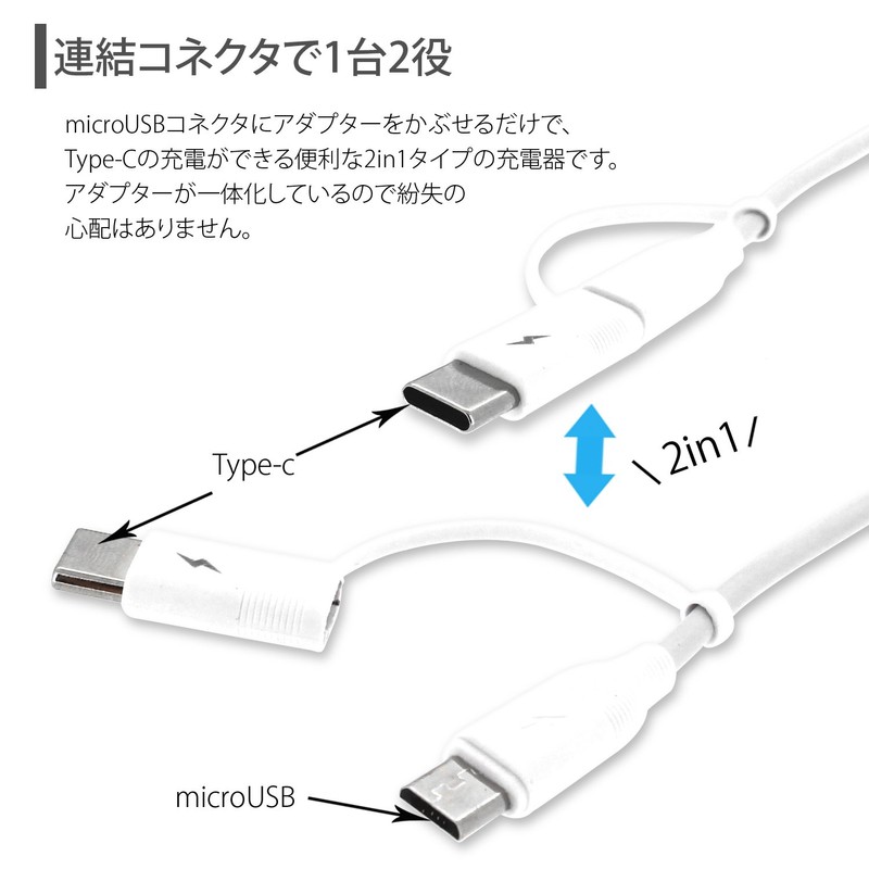 White Nuts Square Smartphone Charger, Rapid Charging, AC Adapter