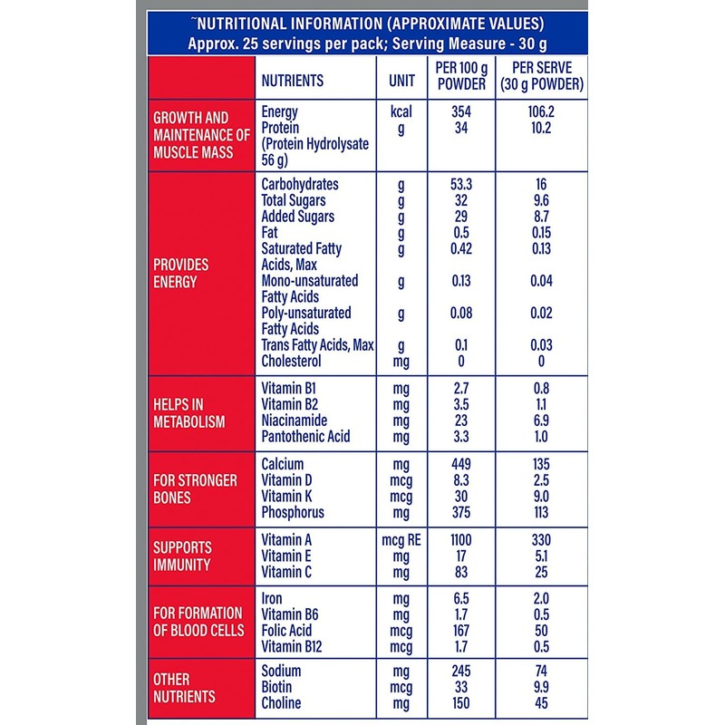 Protinex Protinex Original - 400 g