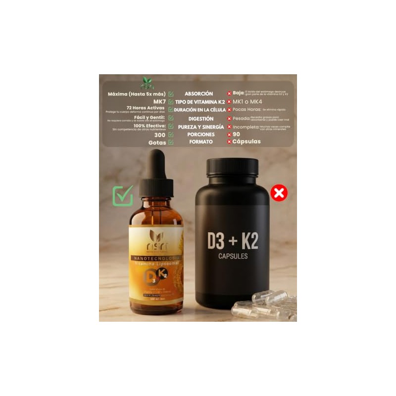 Nsn | Vitamina D3 + K2 Liposomal en Gotas |