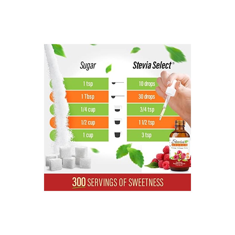 Stevia Select Raspberry Flavored Liquid Stevia – Zero Calorie Coffee,
